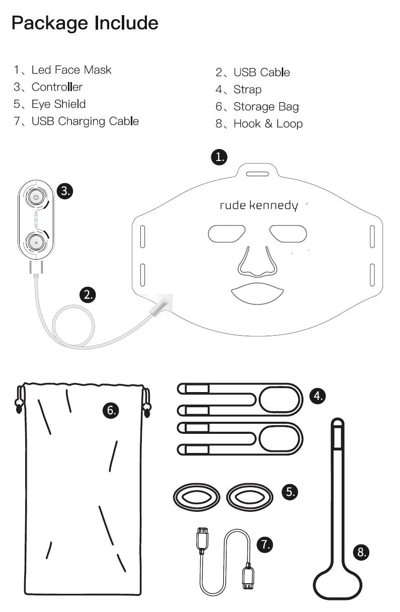 The Masquerade - INFRARED LED Treatment Mask